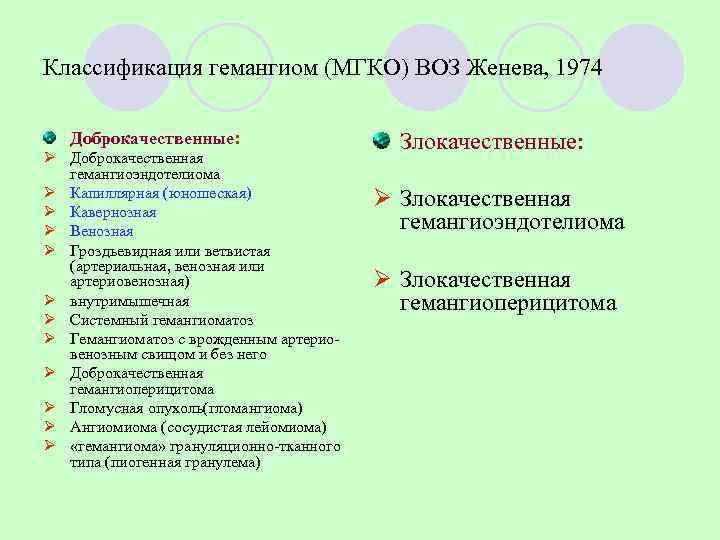 Классификация гемангиом (МГКО) ВОЗ Женева, 1974 Доброкачественные:     Злокачественные: Ø Доброкачественная