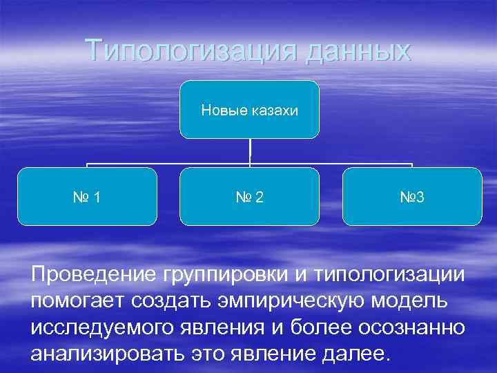   Типологизация данных    Новые казахи  № 1  
