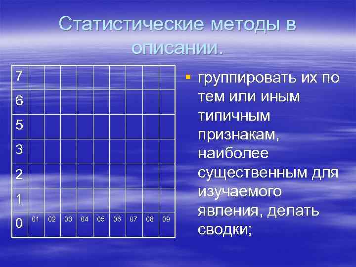    Статистические методы в     описании. 7  