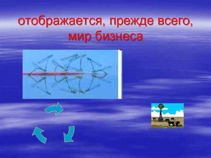 отображается, прежде всего,   мир бизнеса 