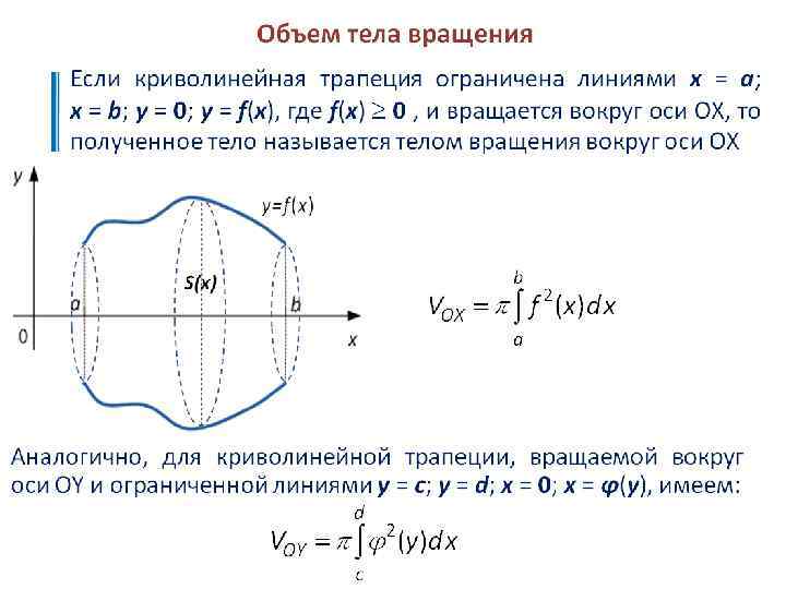 Однородное дифференциальное уравнение может быть записано в виде: С помощью замены   ,