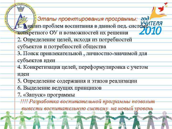 Этапы проектирования программы: 1. Анализ проблем воспитания в данной пед. системе Этапы проектирования программы: 1. Анализ проблем воспитания в данной пед. системе