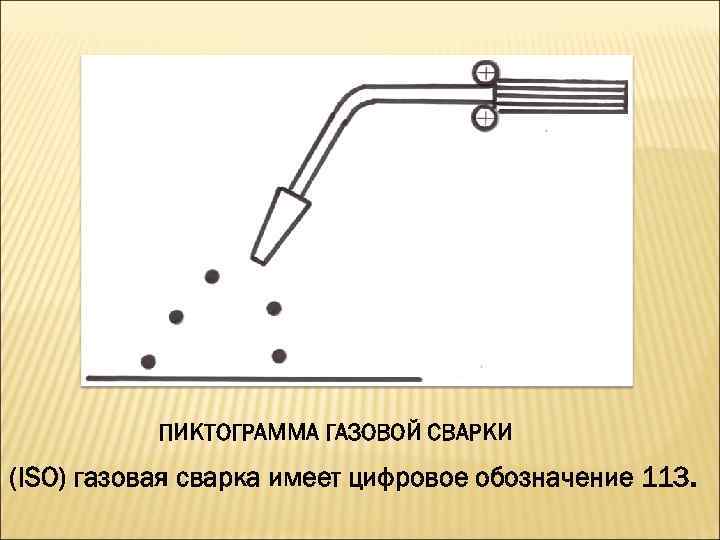   ПИКТОГРАММА ГАЗОВОЙ СВАРКИ (ISO) газовая сварка имеет цифровое обозначение 113. 
