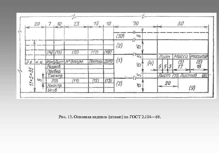 Рис. 15. Основная надпись (штамп) по ГОСТ 2. 104— 68. 