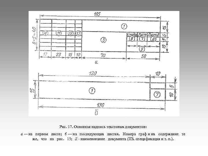    Рис. 17. Основная надпись текстовых документов: а — на первом листе;