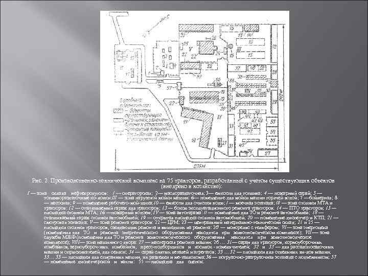  Рис. 2. Производственно технический комплекс на 75 тракторов, разработанный с учетом существующих объектов