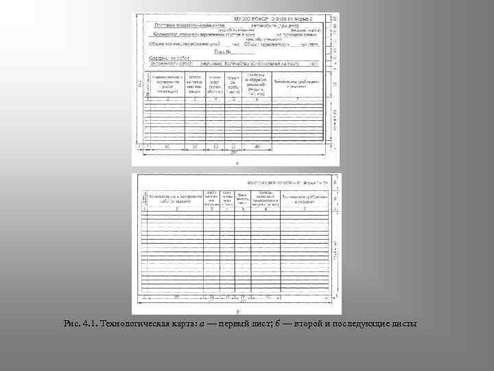 Рис. 4. 1. Технологическая карта: а — первый лист; б — второй и последующие