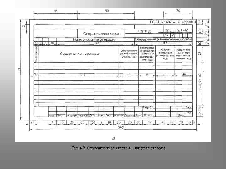 Операционная карта содержит