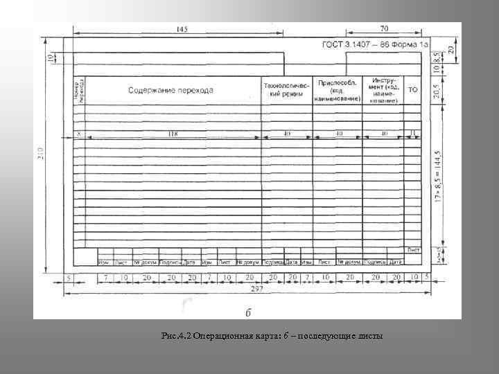 Рис. 4. 2 Операционная карта: б – последующие листы 