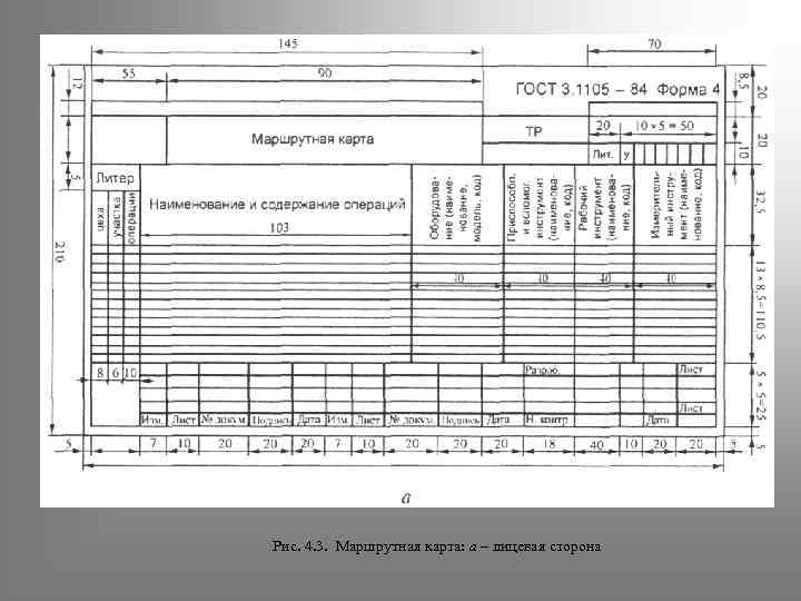 Рис. 4. 3. Маршрутная карта: а – лицевая сторона 