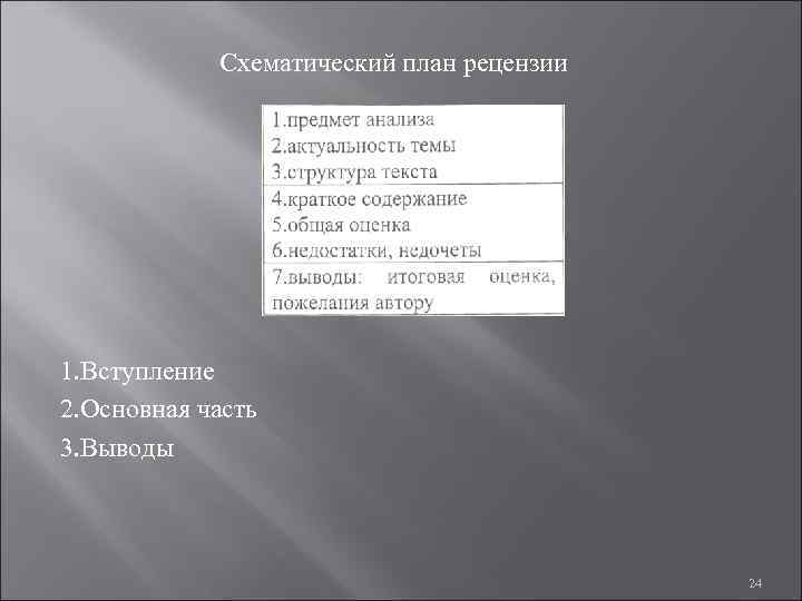   Схематический план рецензии 1. Вступление 2. Основная часть 3. Выводы  