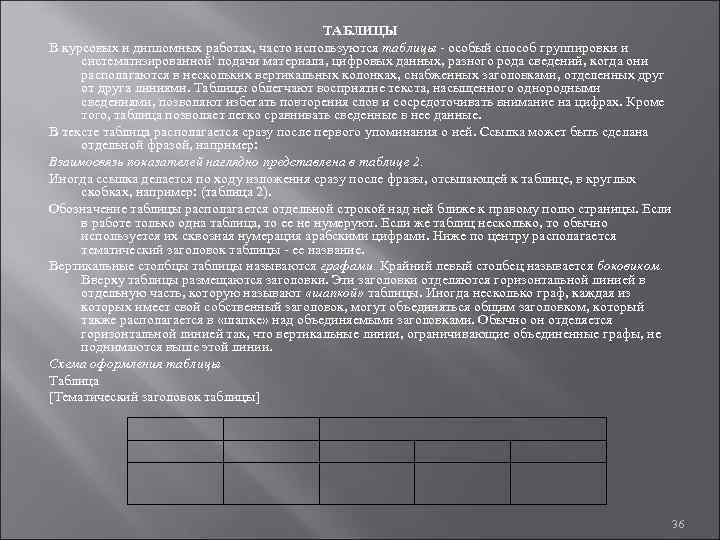      ТАБЛИЦЫ В курсовых и дипломных работах, часто используются таблицы