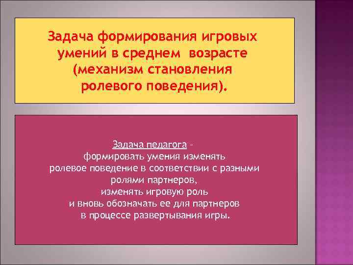Задача формирования игровых умений в среднем возрасте  (механизм становления ролевого поведения).  