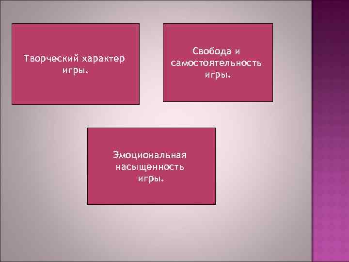      Свобода и Творческий характер  самостоятельность  игры. 