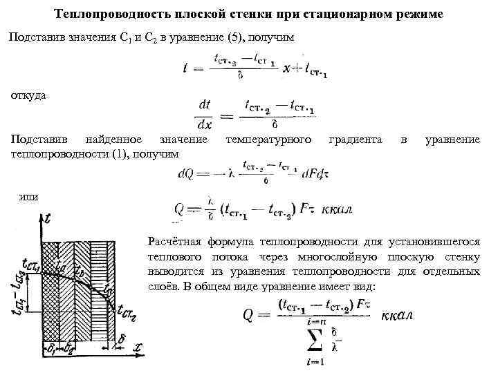    Теплопроводность плоской стенки при стационарном режиме Подставив значения C 1 и