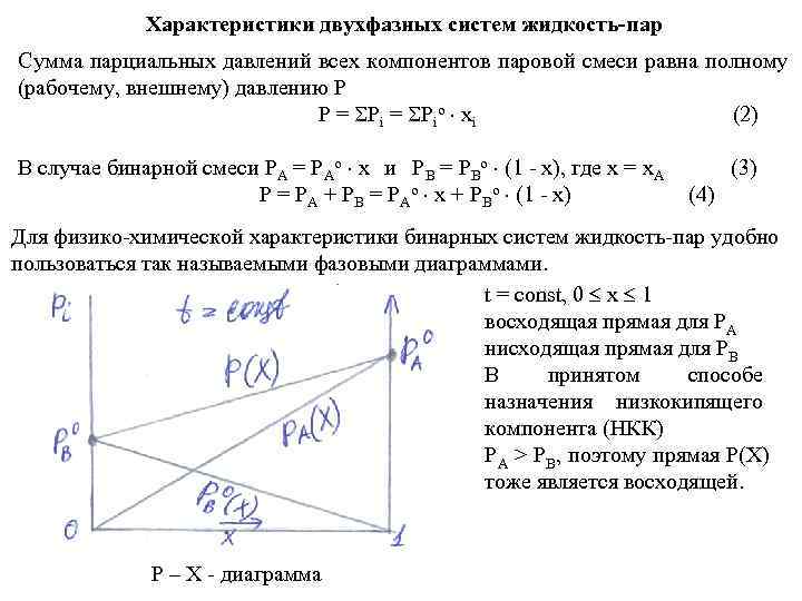     Характеристики двухфазных систем жидкость-пар Cумма парциальных давлений всех компонентов паровой