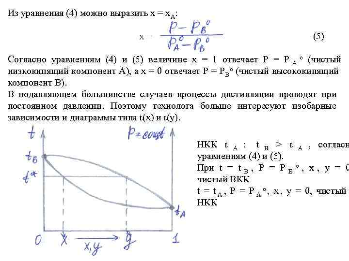 Из уравнения (4) можно выразить х = х. А:     