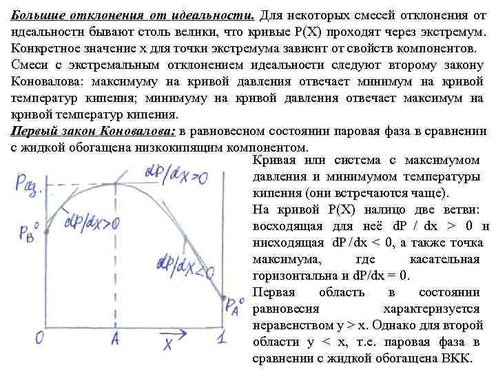 Большие отклонения от идеальности. Для некоторых смесей отклонения от     