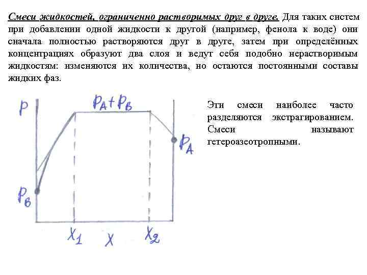 Смеси жидкостей, ограниченно растворимых друг в друге. Для таких систем    