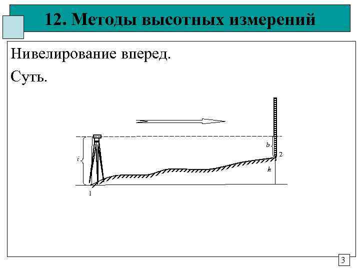   12. Методы высотных измерений Нивелирование вперед. Суть.     