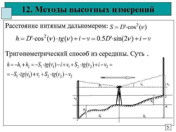 Метод 12