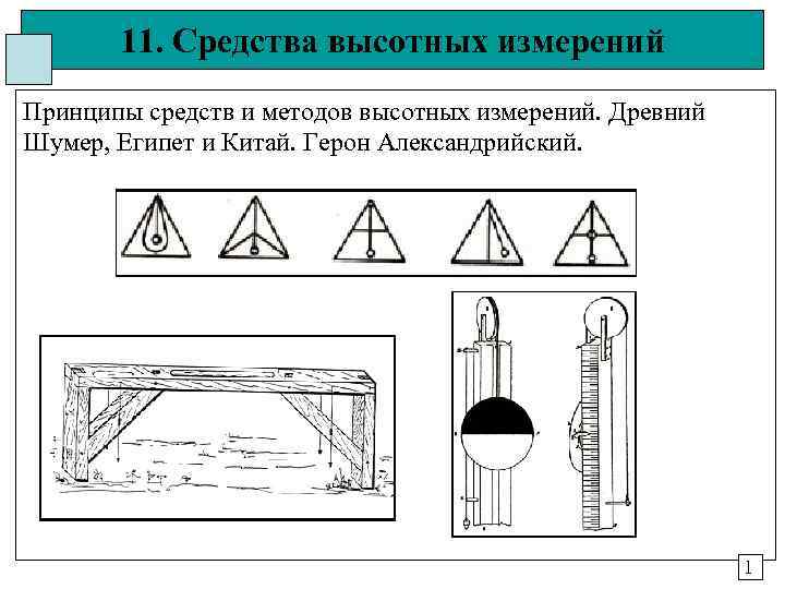 11. Средства высотных измерений Принципы средств и методов высотных измерений. Древний Шумер, 11. Средства высотных измерений Принципы средств и методов высотных измерений. Древний Шумер,