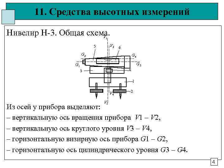 11. Средства высотных измерений Нивелир Н-3. Общая схема. 11. Средства высотных измерений Нивелир Н-3. Общая схема.