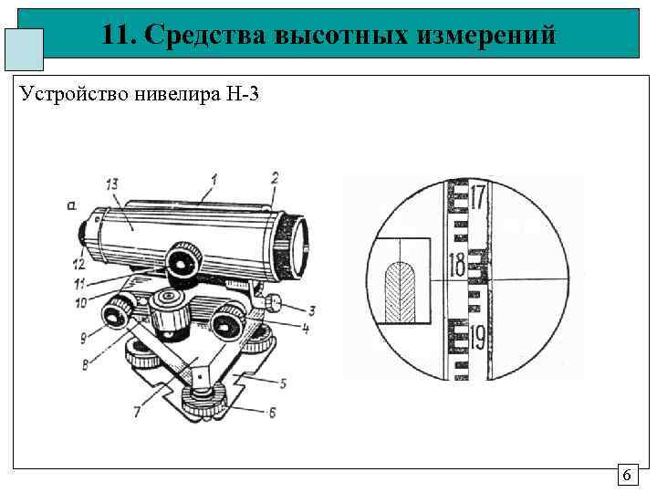 Устройство нивелира н 3 схема