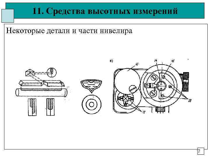11. Средства высотных измерений Некоторые детали и части нивелира 11. Средства высотных измерений Некоторые детали и части нивелира