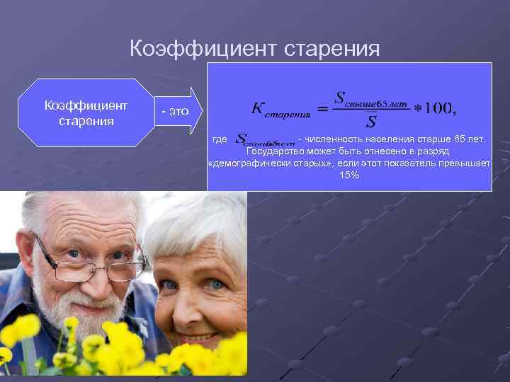    Коэффициент старения Коэффициент - это  старения    