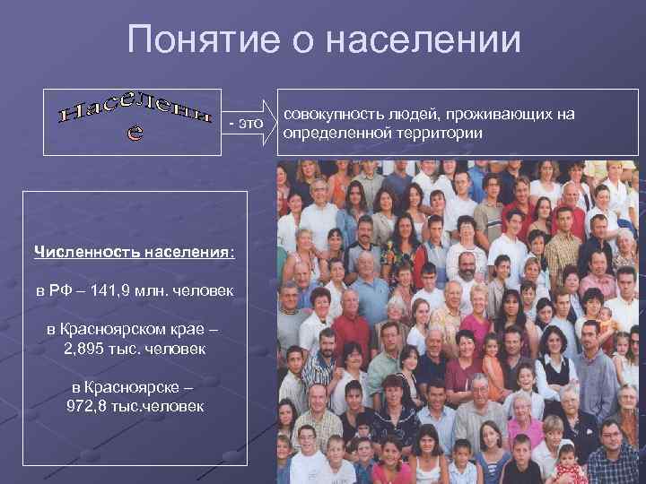   Понятие о населении       совокупность людей, проживающих