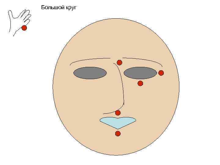 Большой круг 