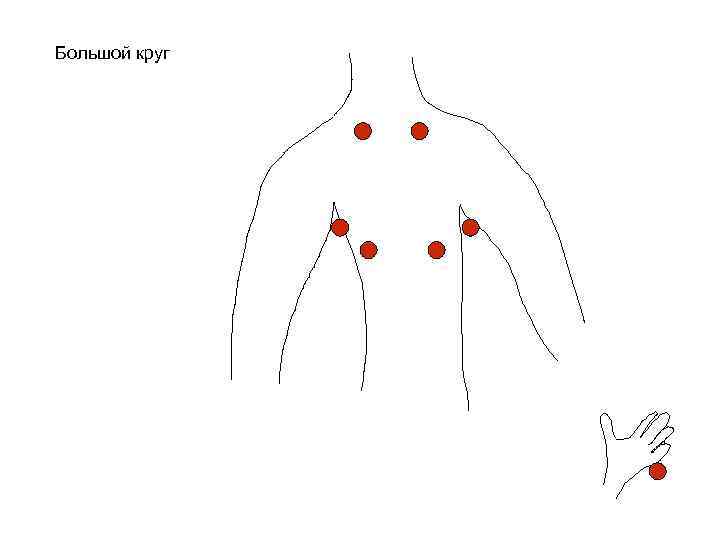 Большой круг 