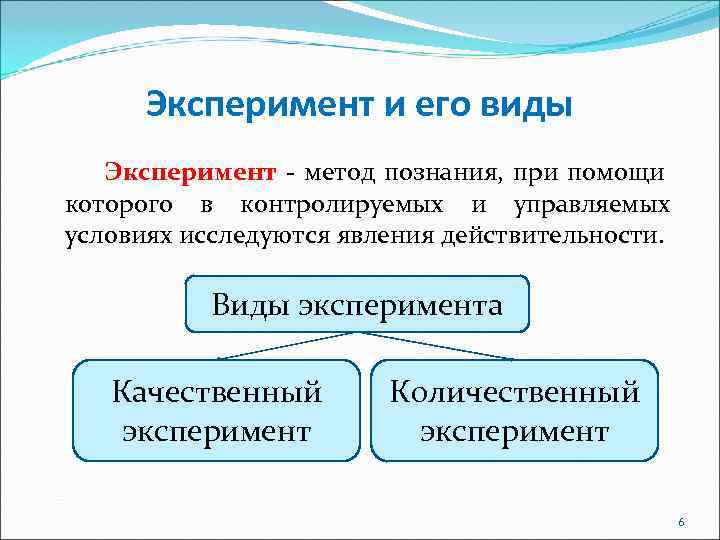  Эксперимент и его виды  Эксперимент - метод познания, при помощи которого в
