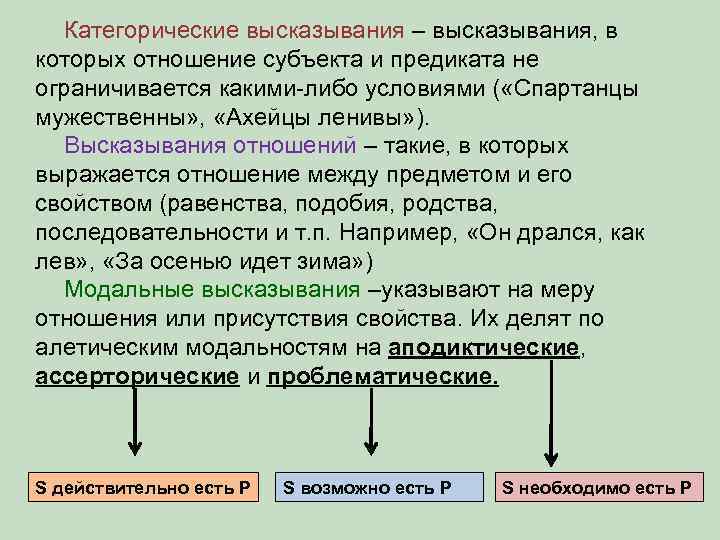  Категорические высказывания – высказывания, в которых отношение субъекта и предиката не ограничивается какими-либо