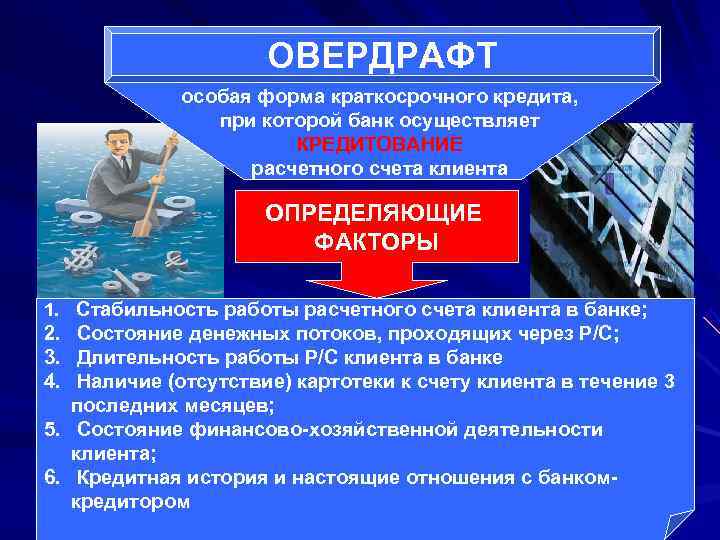 Овердрафт что это такое простыми словами. Овердрафт. Банк овердрафт. Кредит овердрафт. Виды овердрафтного кредитования.