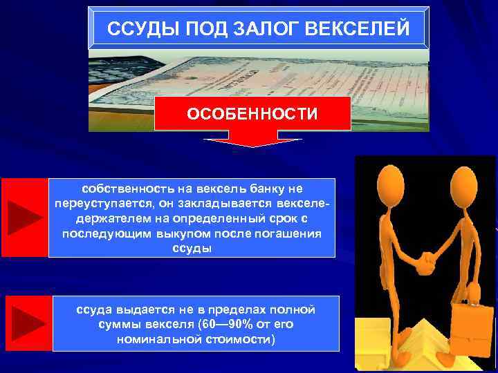   ССУДЫ ПОД ЗАЛОГ ВЕКСЕЛЕЙ    ОСОБЕННОСТИ  собственность на вексель