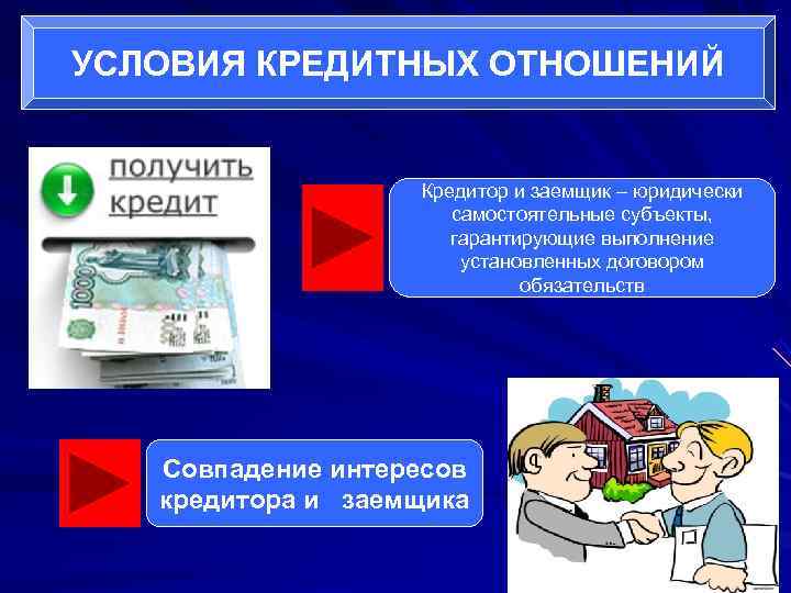 УСЛОВИЯ КРЕДИТНЫХ ОТНОШЕНИЙ     Кредитор и заемщик – юридически  