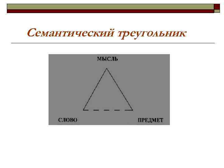 Семантический треугольник Семантический треугольник