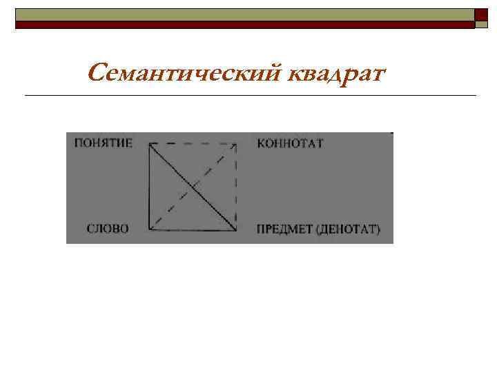 Семантический анализ изображения