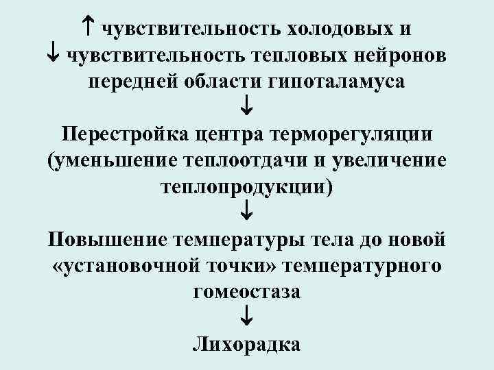  чувствительность холодовых и  чувствительность тепловых нейронов передней области гипоталамуса   