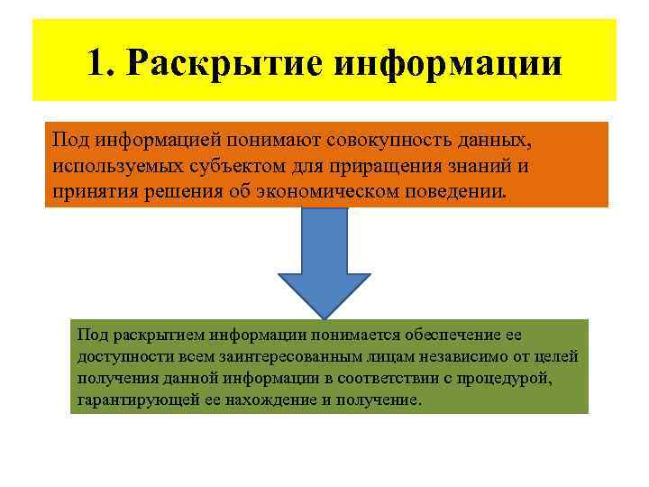 Раскрыта информация. Раскрытие информации. Раскрытие экономической информации. Обеспечение раскрытия информации. Под раскрытием информации управляющей организацией понимается:.