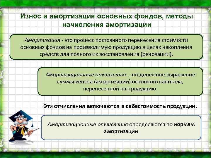 Какие способы начисления амортизации применяются в практике промышленных предприятий