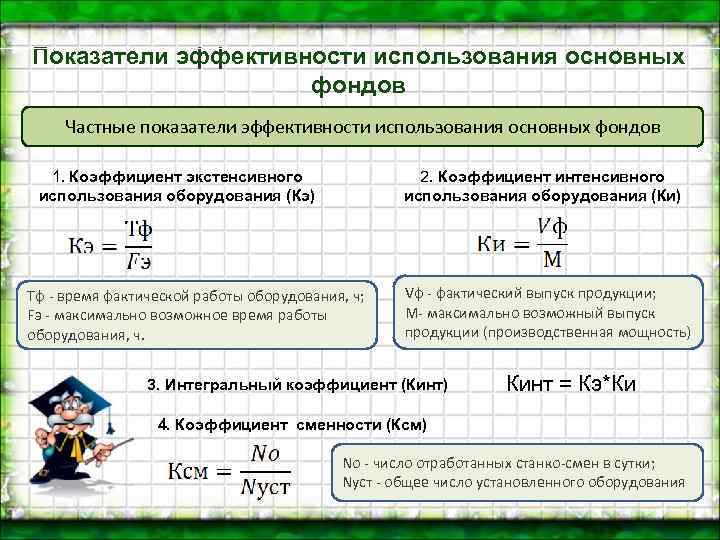 Показатели эффективности использования. Формулы показатели эффективного использования основных фондов. Показатели эффективности использования основных фондов формулы. Показатели эффективности основных производственных фондов формулы. Формула расчета показателей использования основных фондов.