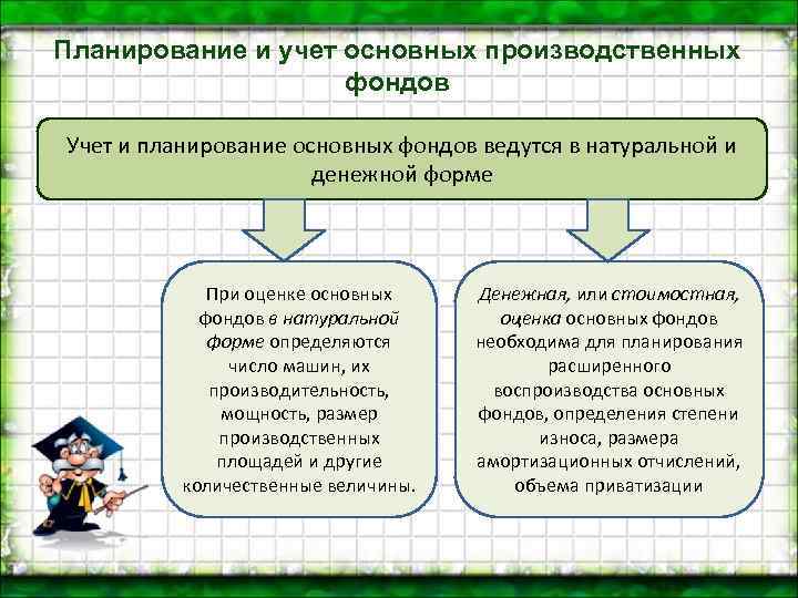 Оценка учет