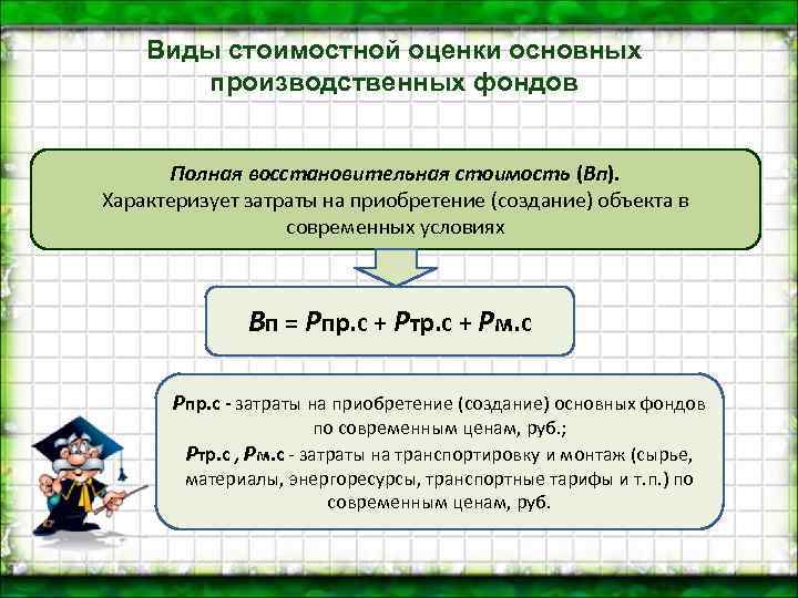 Оцени главных. Виды стоимостных оценок основных производственных фондов. Виды стоимостной оценки ОПФ. Видом стоимостной оценки основных производственных фондов является:. Восстановительная стоимость основных производственных фондов это.