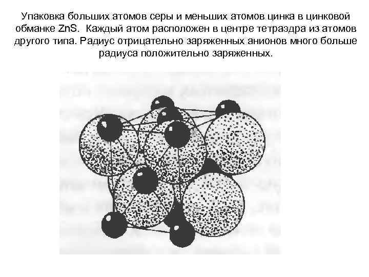  Упаковка больших атомов серы и меньших атомов цинка в цинковой обманке Zn. S.
