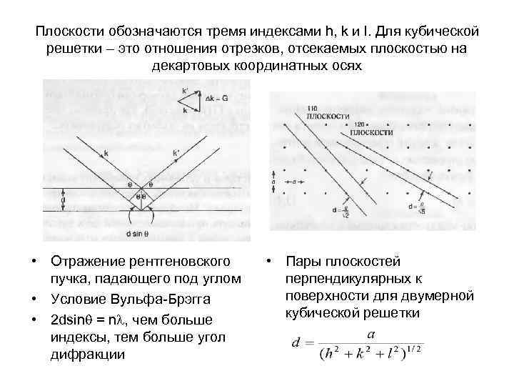 Плоскости обозначаются тремя индексами h, k и l. Для кубической решетки – это отношения