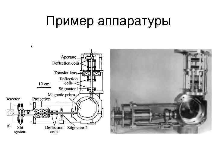 Пример аппаратуры 