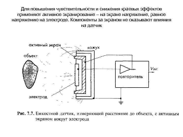Для повышения чувствительности и снижения краевых эффектов применяют активное экранирование – Для повышения чувствительности и снижения краевых эффектов применяют активное экранирование –